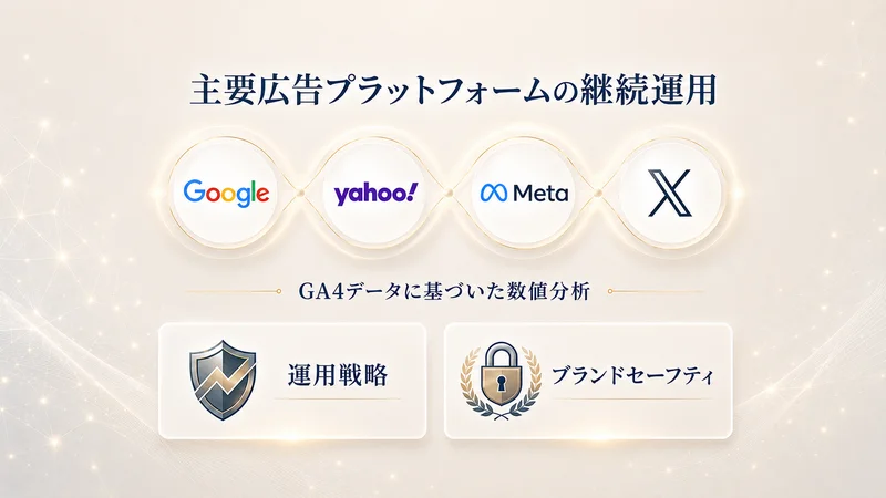 CASE01 ナショナルクライアントの大規模予算運用